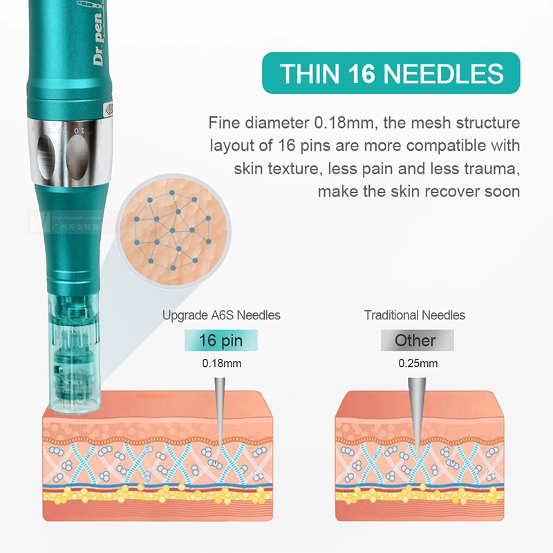 Electric Derma Pen with Two Battery Microneedling Pen 6 Levels Control Auto Derma Pen A6s Available for Wired and Wireless